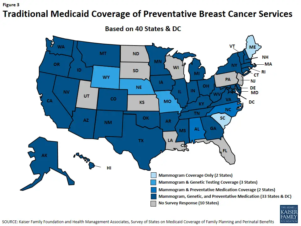 Medicaid Coverage of Family Planning Benefits: Results ...