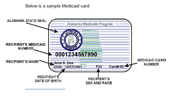 ronsasecu: medicaid card replacement