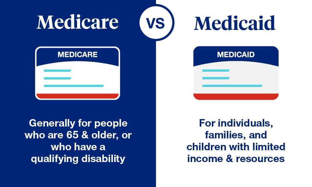 The Differences Between Medicare and Medicaid