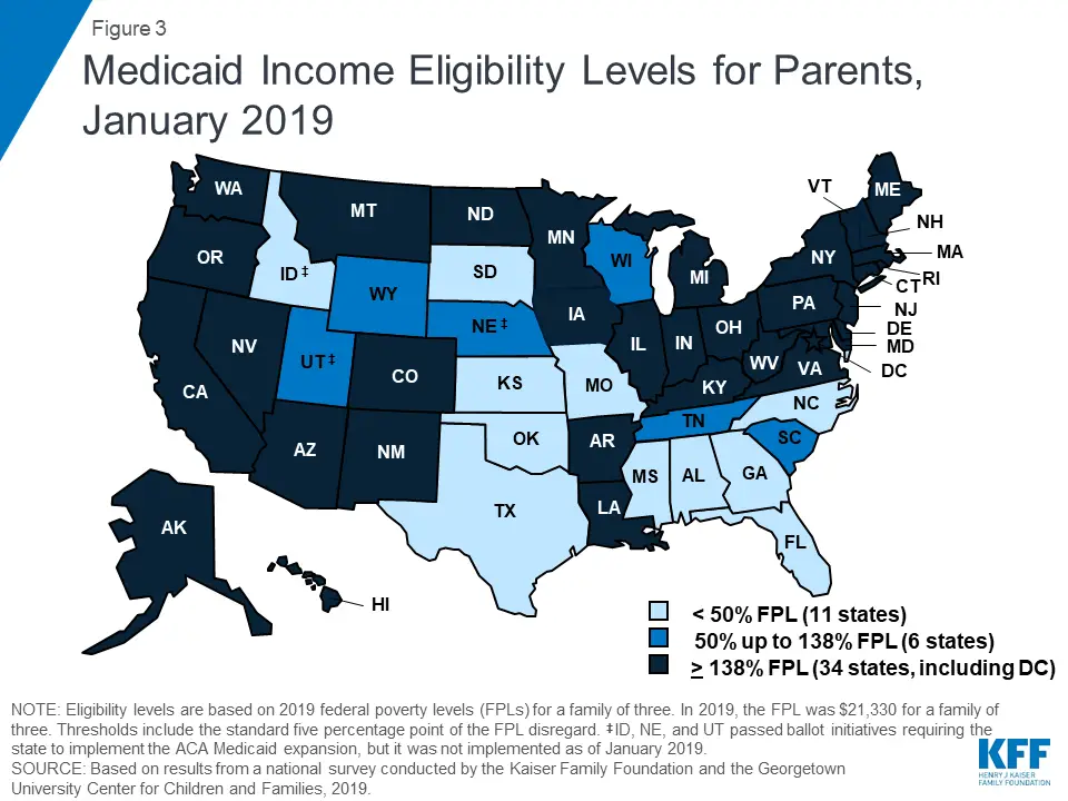 Where Are States Today? Medicaid and CHIP Eligibility ...