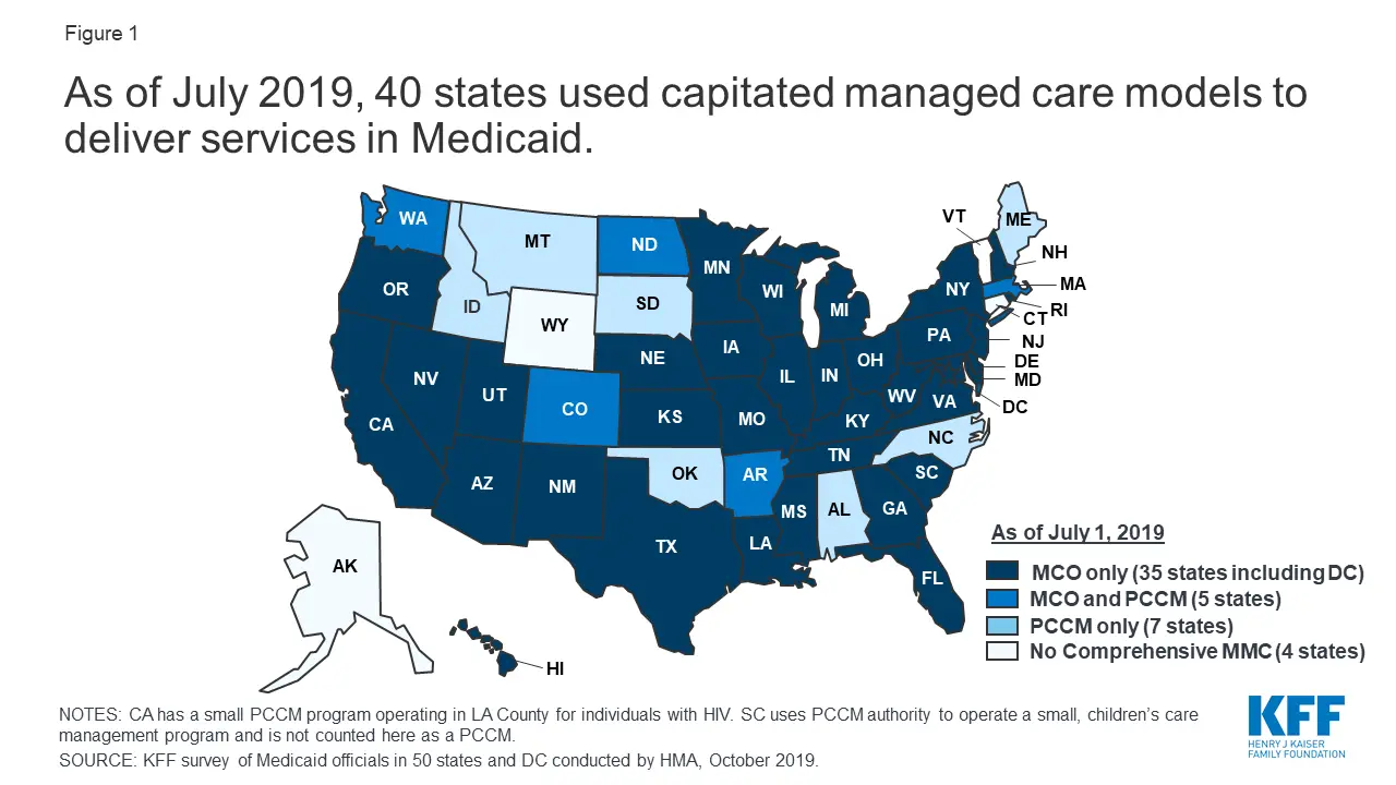 10 Things to Know about Medicaid Managed Care