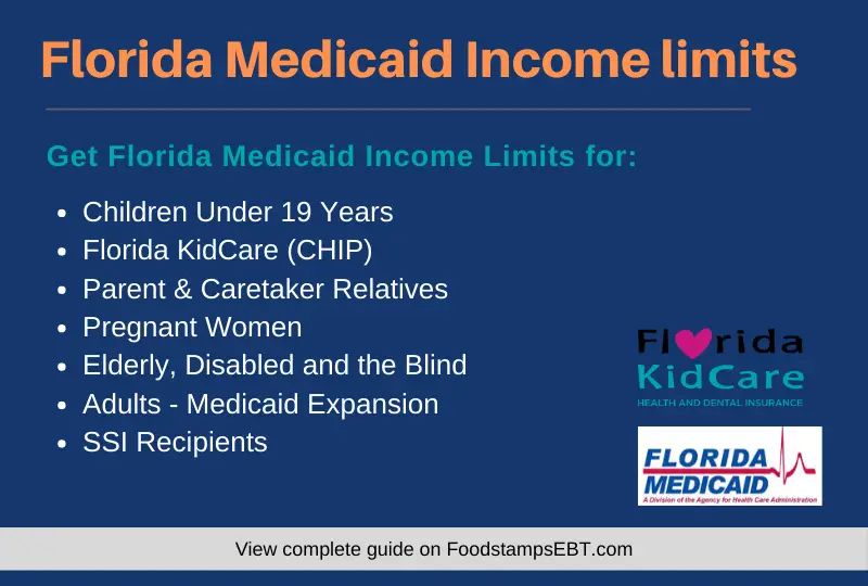 Florida Medicaid Income Limits for 2020