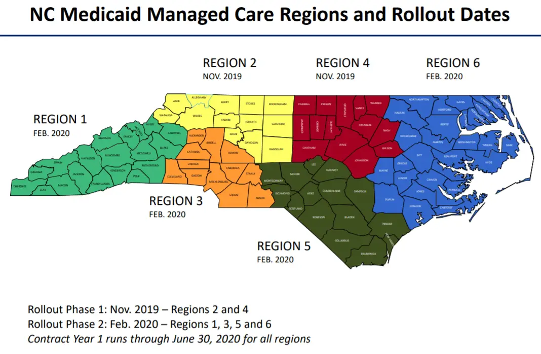 North Carolina Medicaid Transformation â¢ RMM