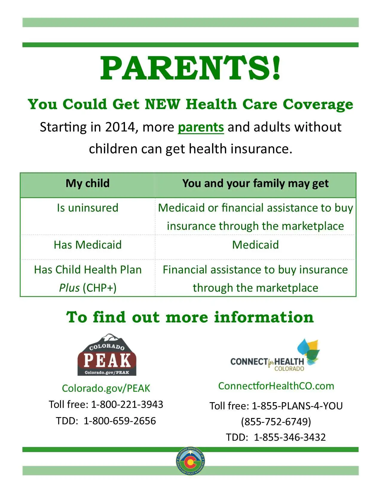 Parent Handout  colorado.gov/health