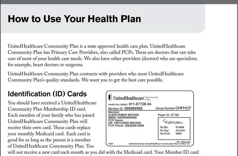 Unitedhealthcare Community Plan Group Number On Card ...