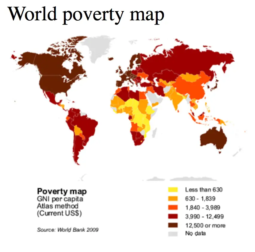 What do you know about POVERTY!!!!