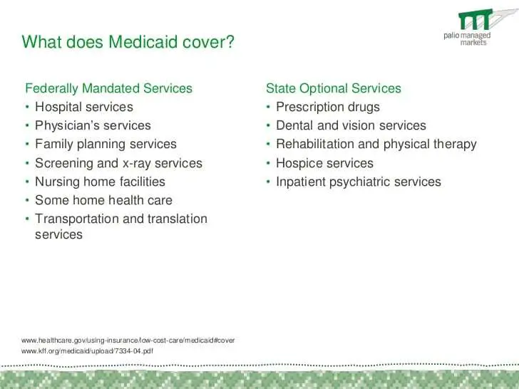 What does Medicaid cover? Federally