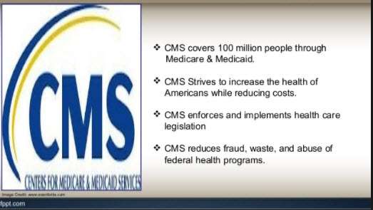 CMS, Centers for Medicare &  Medicaid Services , Say Hello