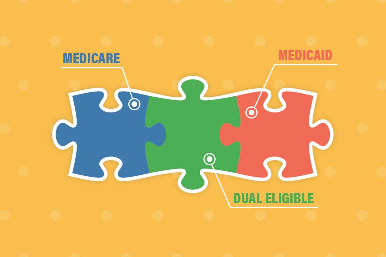 How Do Medicare and Medicaid Work Together?