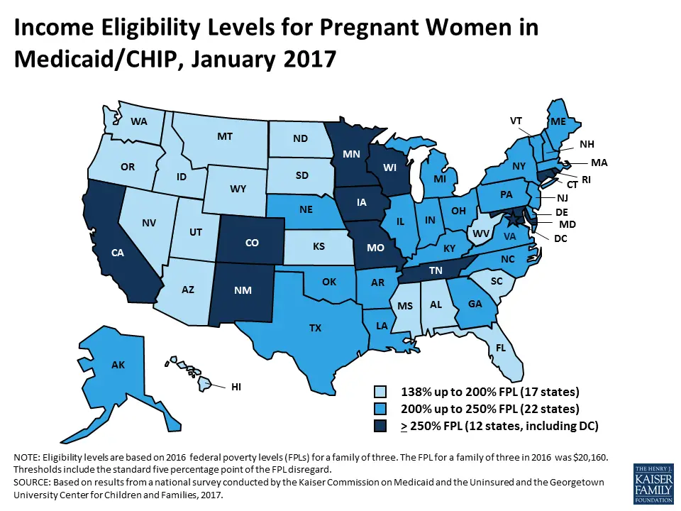 Income Eligibility Levels for Pregnant Women in Medicaid ...