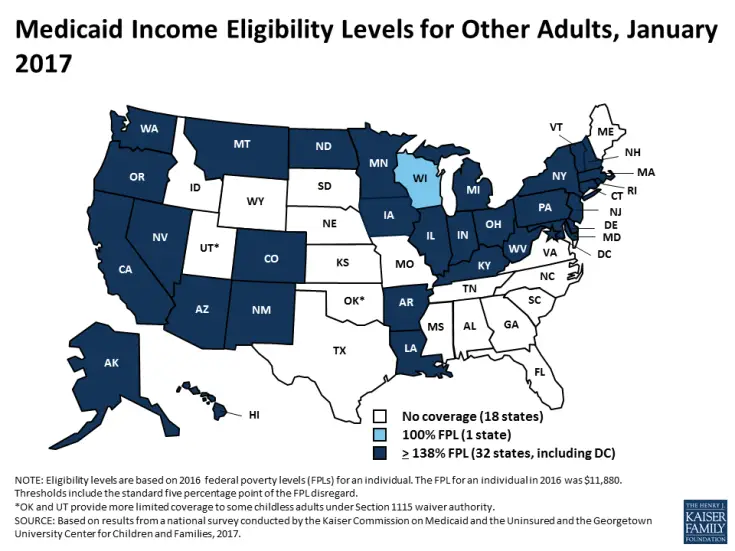 Medicaid Income Eligibility Levels for Childless Adults