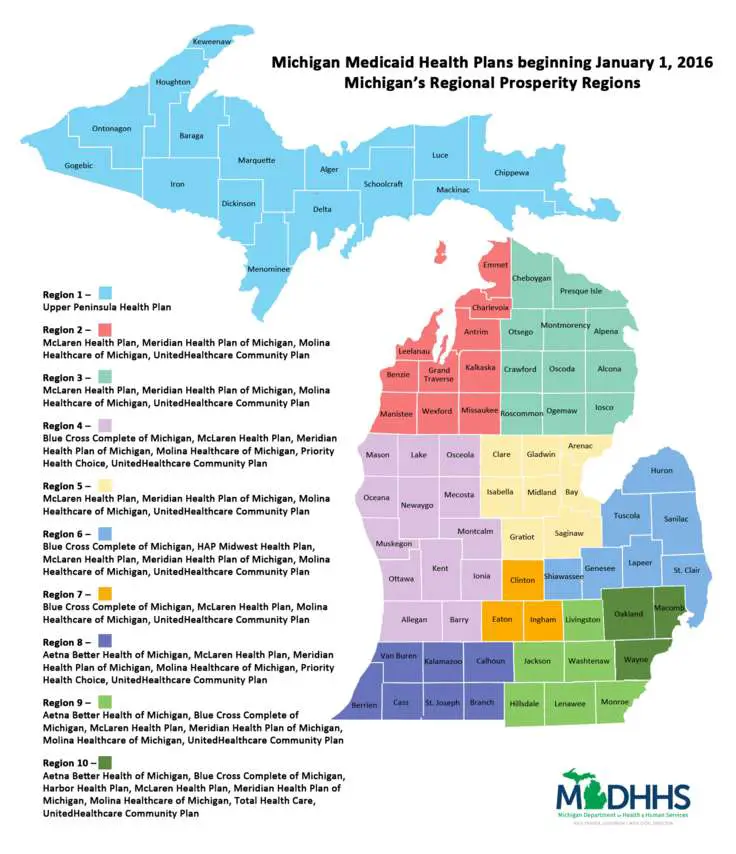 Michigan Medicaid Provider Number