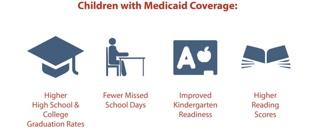 Missouri Budget Project Â» Medicaid &  Schools: Working ...