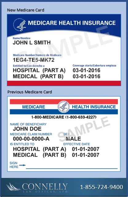 New Medicare Cards and New Scams