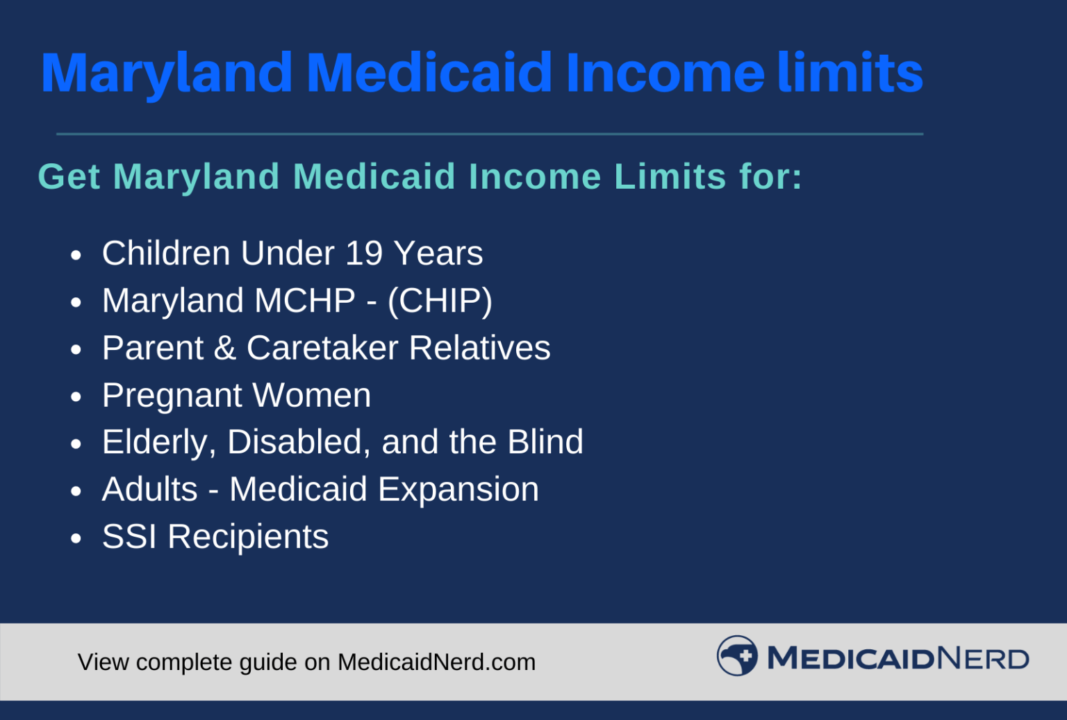 Maryland Medicaid Income Limits