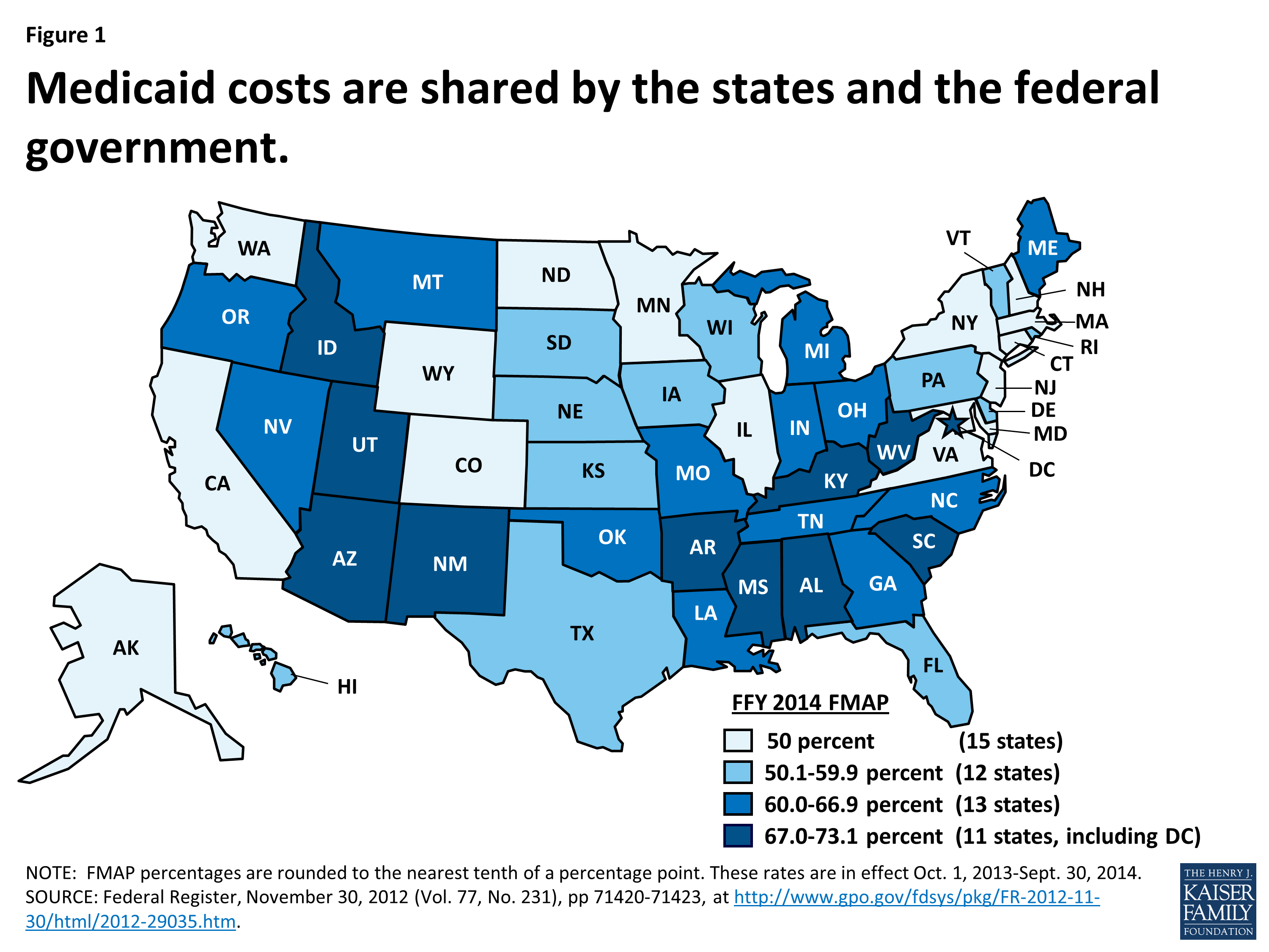 State Fiscal Conditions and Medicaid: 2014 Update  Issue ...