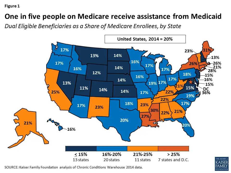 What Could a Medicaid Per Capita Cap Mean for Low