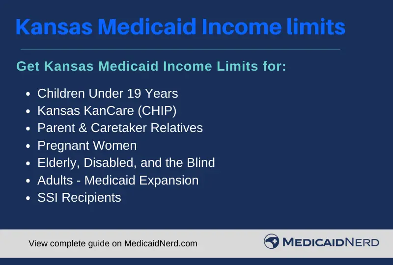 Kansas Medicaid Income Limits