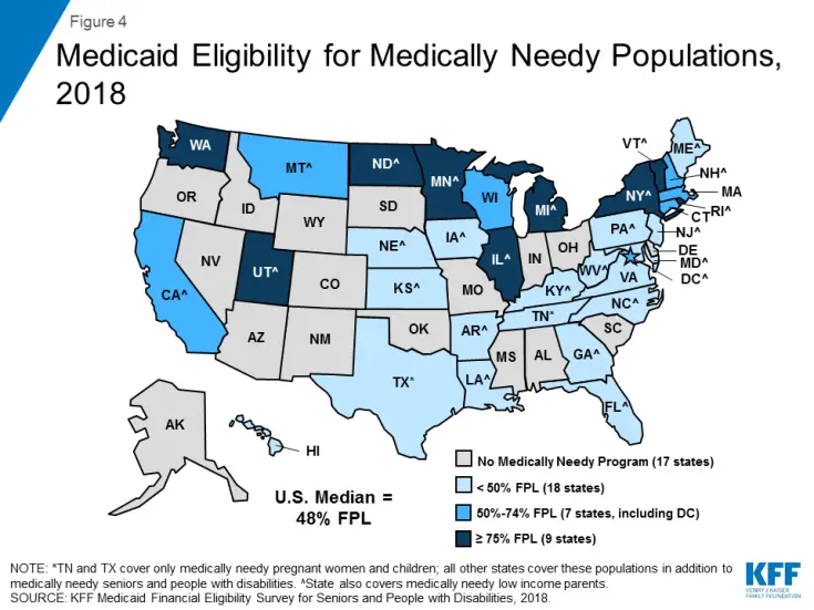Medicaid Financial Eligibility for Seniors and People with Disabilities ...