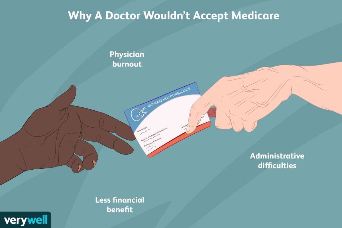 Why Some Doctors Don