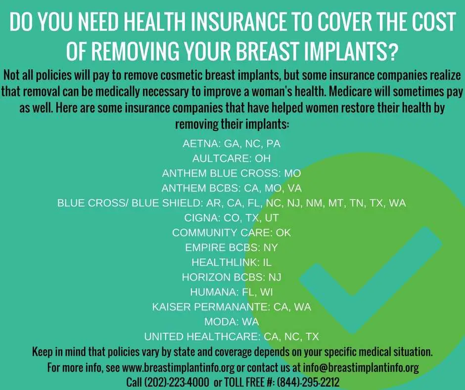DO YOU NEED HEALTH INSURANCE TO COVER THE COST OF REMOVING YOUR BREAST ...