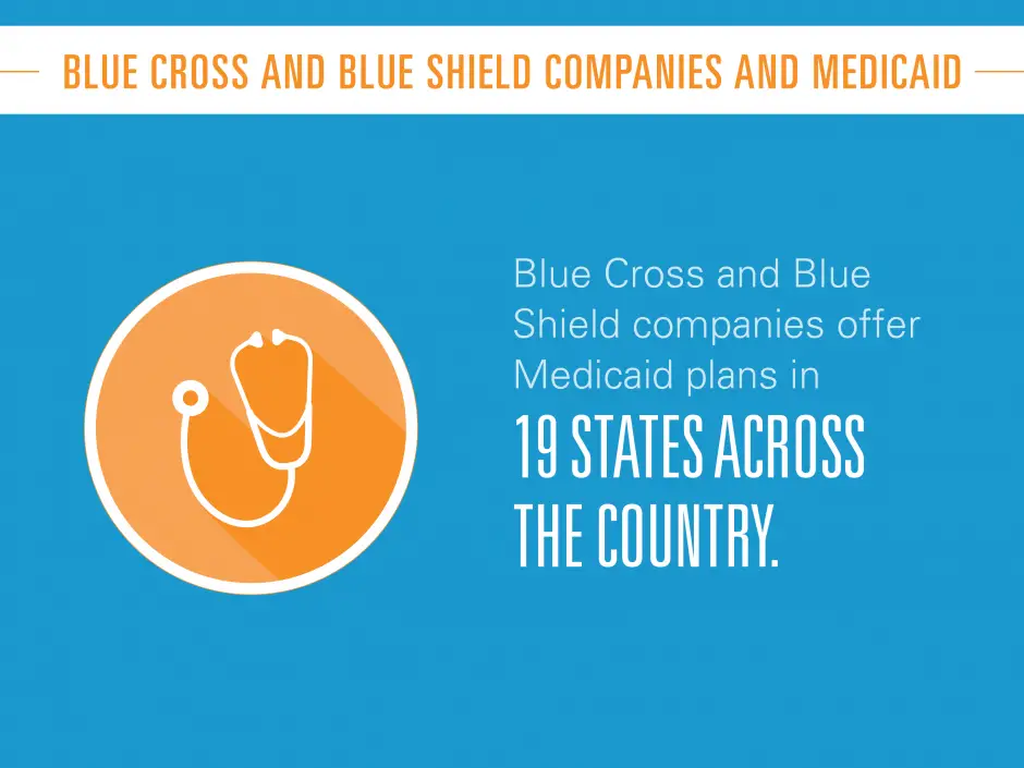Medicaid: A primer on Americas biggest health insurance program