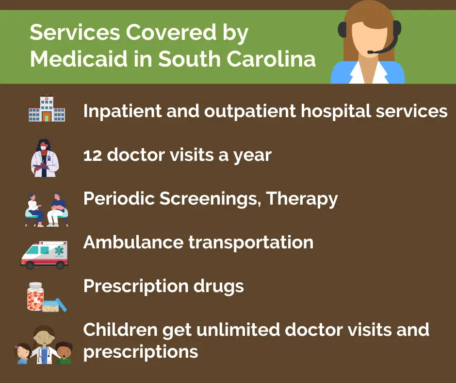 Medicaid  South Carolina Healthcare Voices