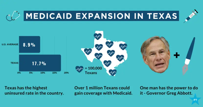 Medicaid expansion could give insurance to over one million Texans ...