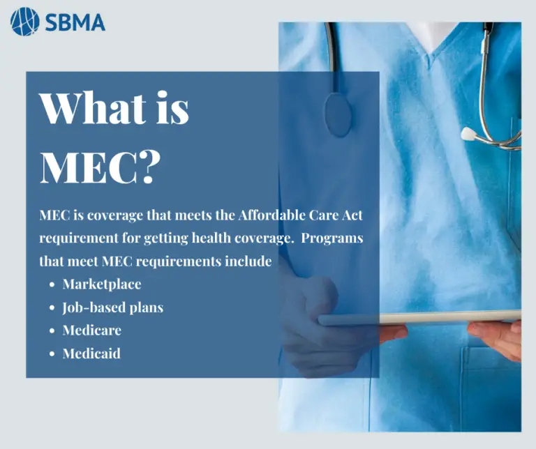 What is MEC and What Does it Cover?