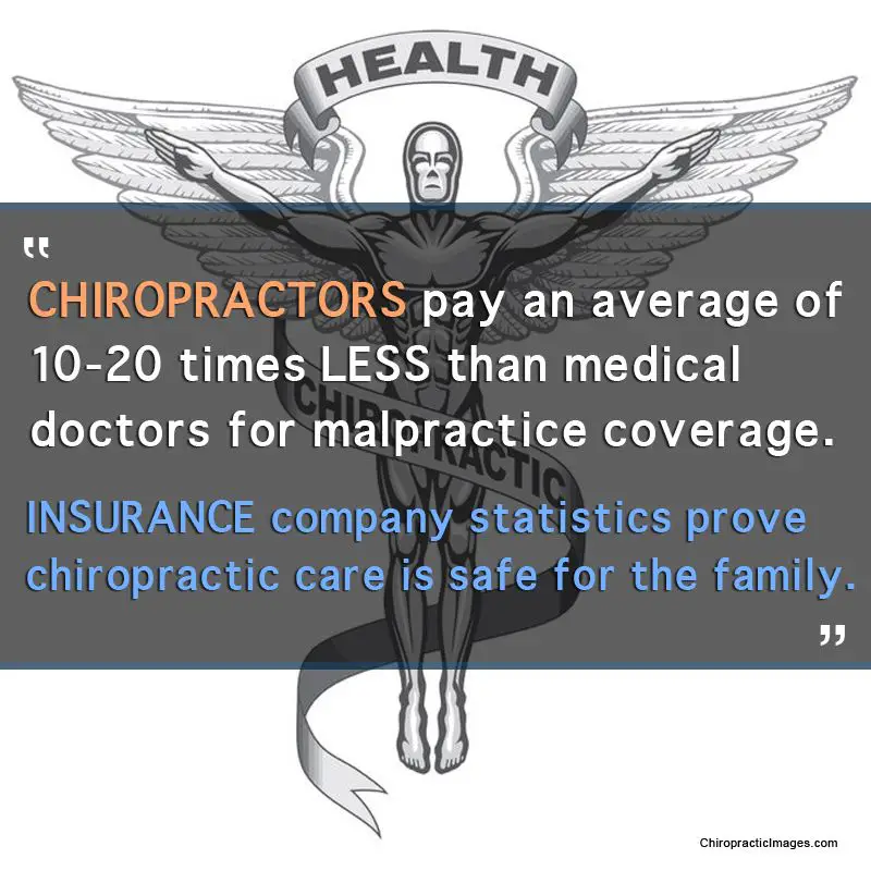 Are Chiropractors Covered By Insurance / Chiropractor Cost Without ...