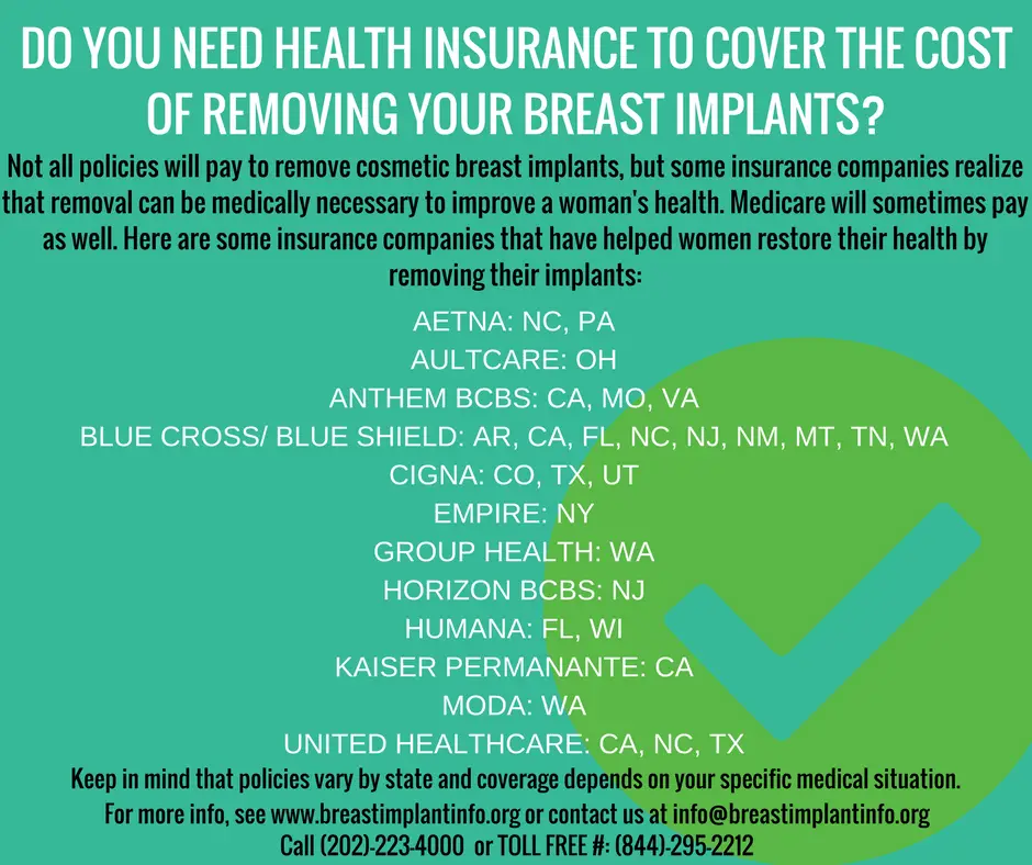 Do you need health insurance (1)