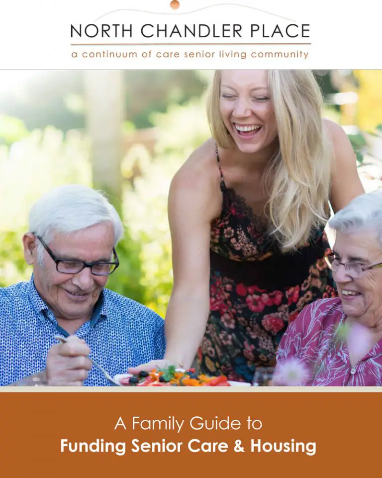 Financial Planning for Retirement Guide