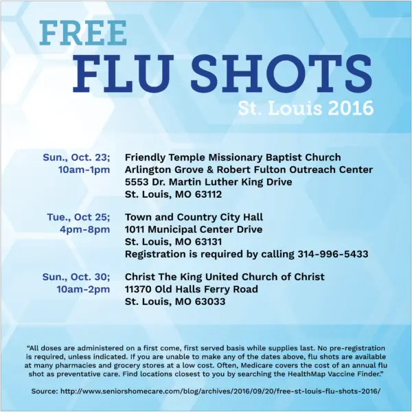 Free Flu Shots in St. Louis