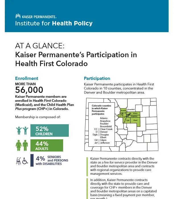 Medicaid  Kaiser Permanente Institute for Health Policy