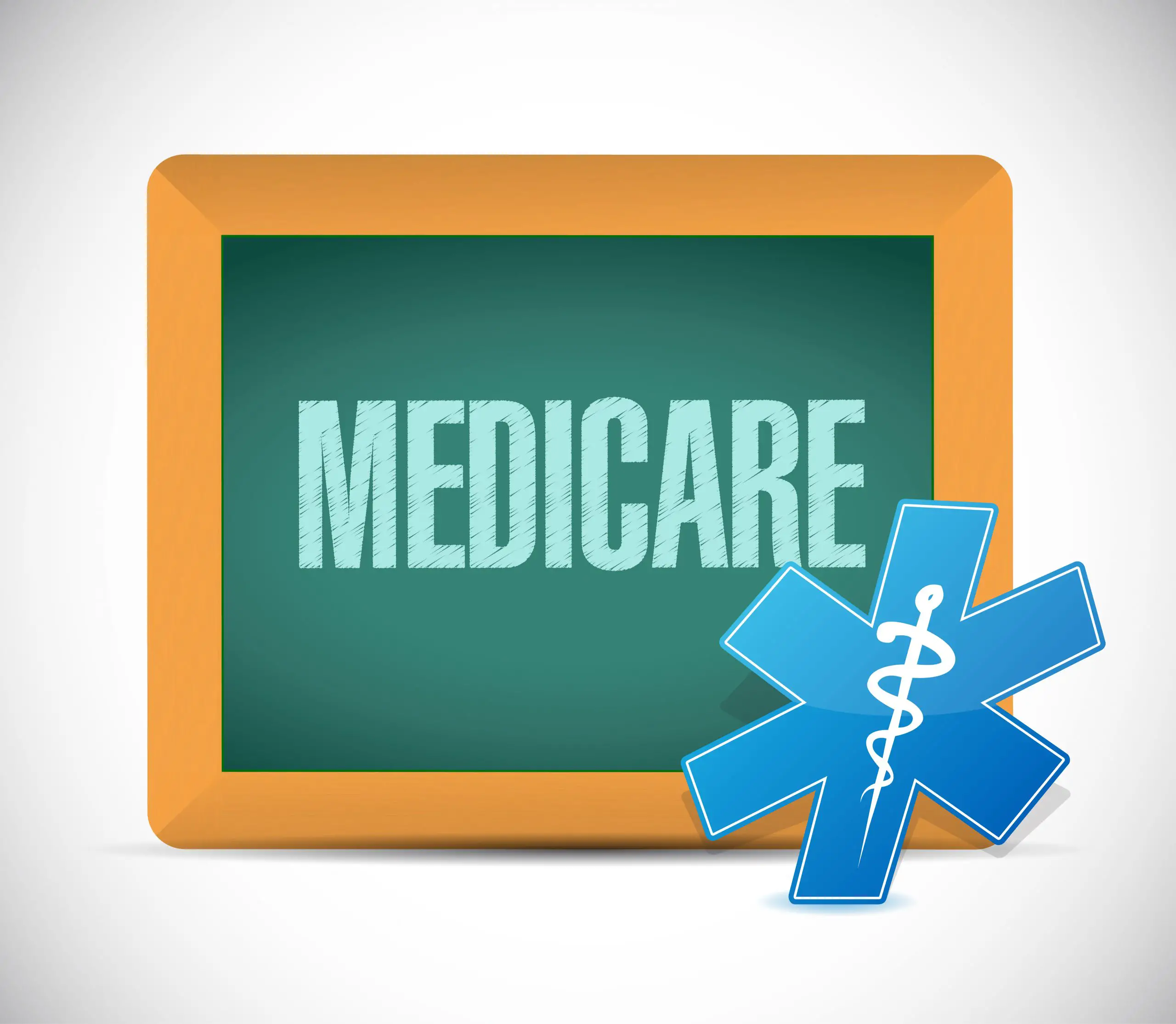 What Is Medicare Payment For 2020