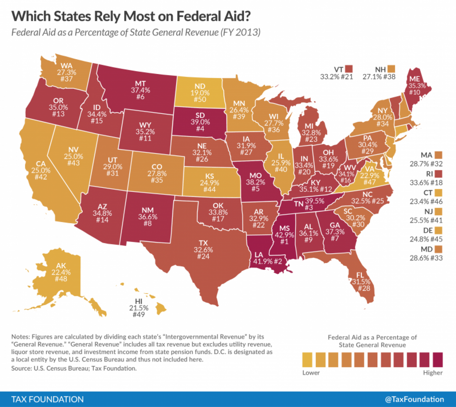 Rural Blog: Report shows some of nationâs most conservative states lead ...